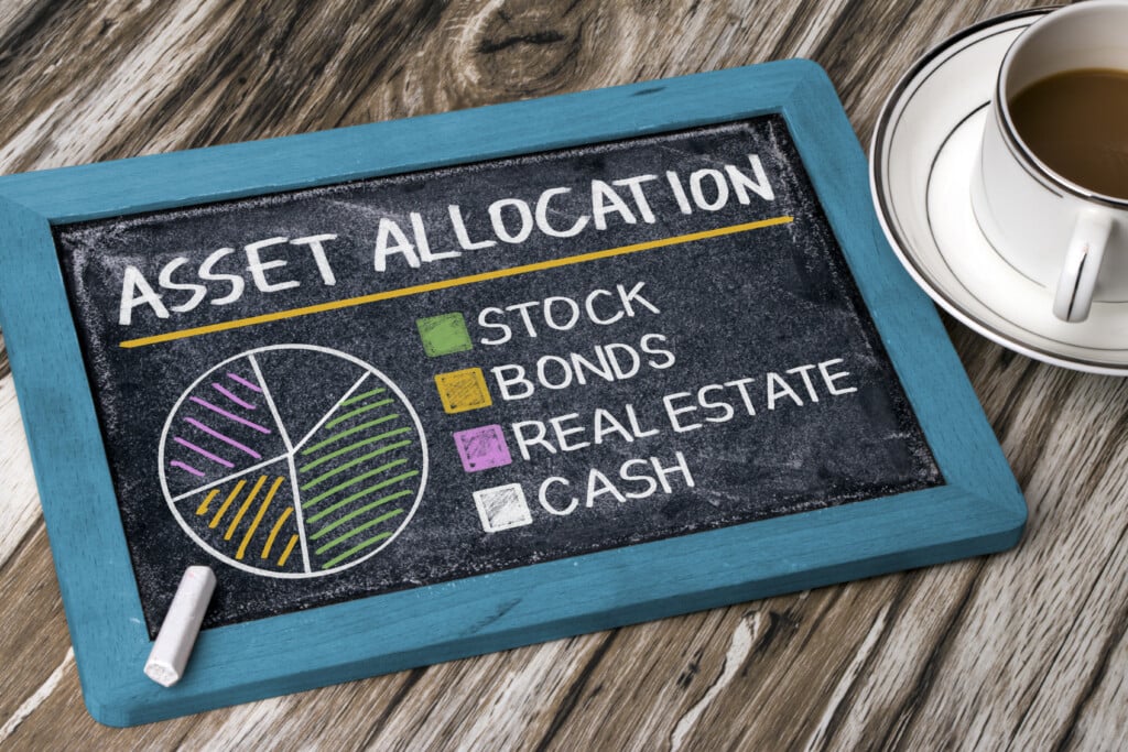 Scelta dell’asset allocation